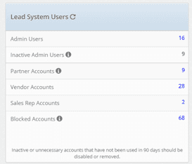 boberdoo's New Security Hub & Everything You Should Know!