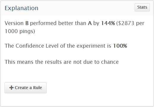 Possible Actions