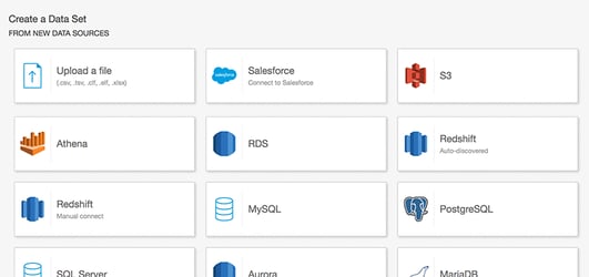 AWS QuickSight Use Cases
