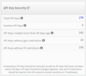 boberdoo's New Security Hub & Everything You Should Know!